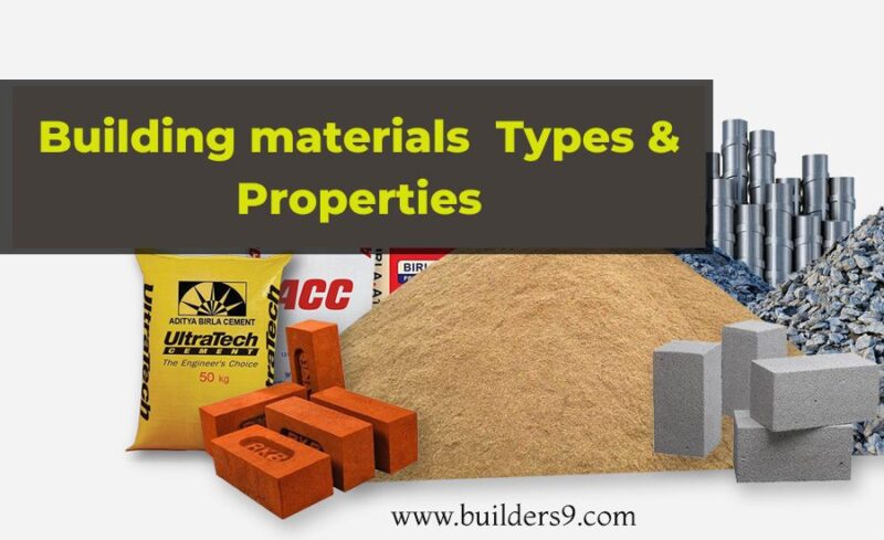 Types Of Building Materials Used In Construction | Builder9