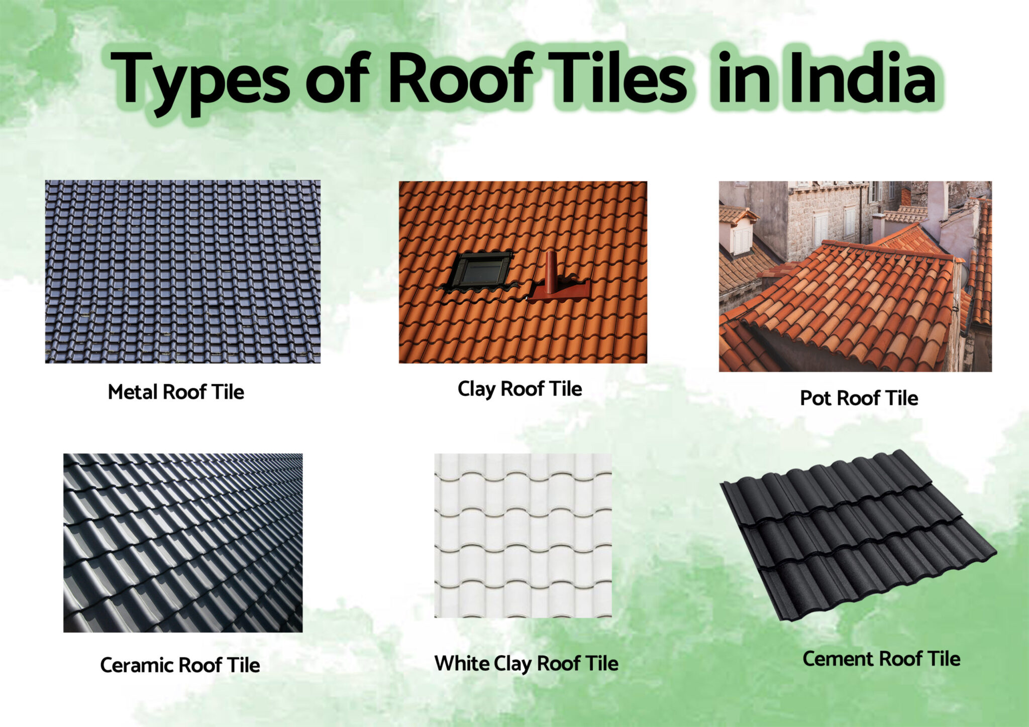 What Are The Types Of Clay Roof Tiles And Their Benefits.